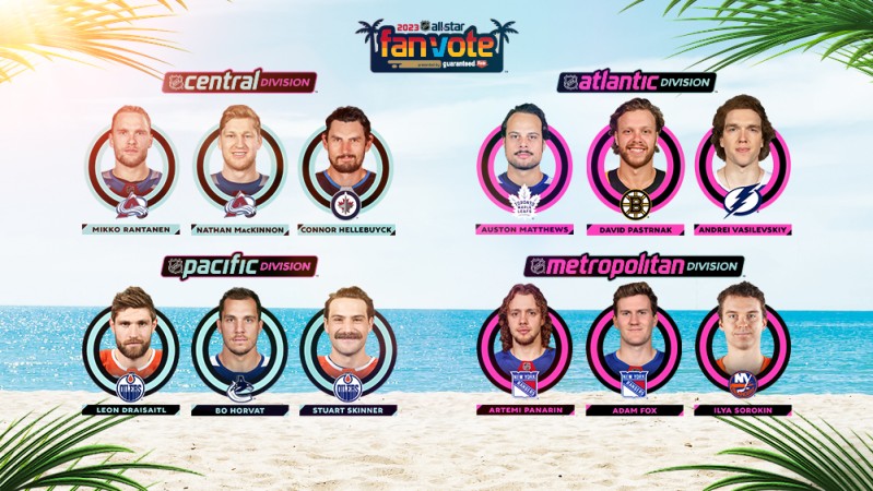 Kevin Fiala sera le seul joueur suisse au match des étoiles de la NHL