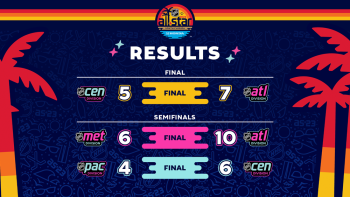 Matthew Tkachuk MVP du match des étoiles de la LNH