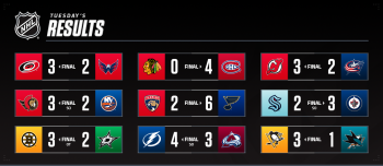 Les autres faits à retenir de cette nuit de NHL