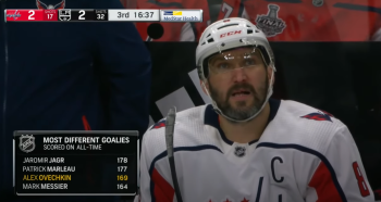 Alex Ovechkin dans le rôle qu'il maitrise le mieux
