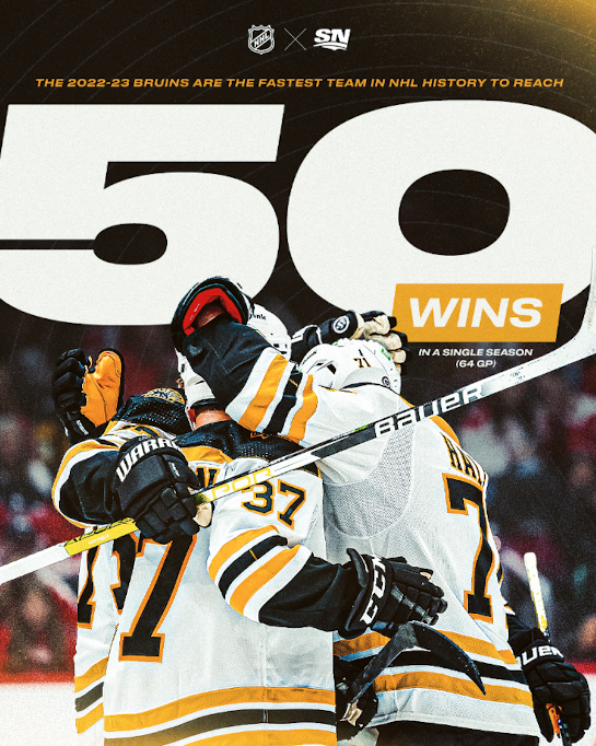 Les Bruins tiennent leur record de l'histoire de la NHL