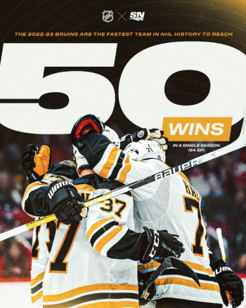 Les Bruins tiennent leur record de l'histoire de la NHL