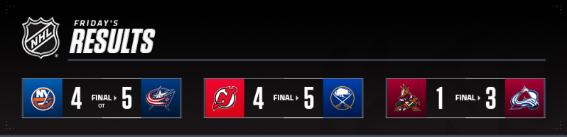 Les autres faits à retenir de cette nuit de NHL