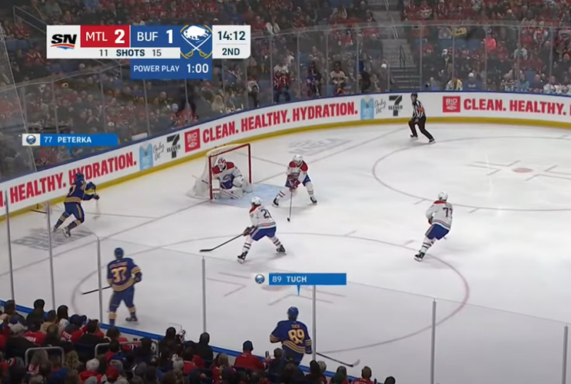 JJ Peterka marque derrière la ligne de but