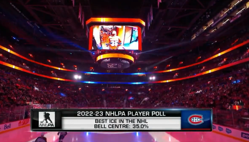 Quel stade a la meilleure glace de NHL ?