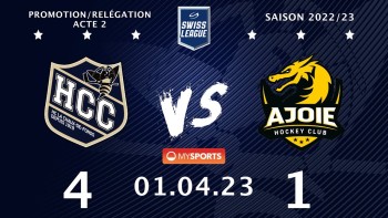 Les images du match La Chaux-de-Fonds vs Ajoie