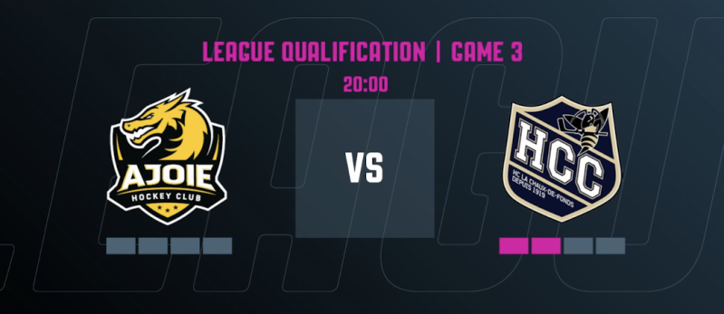 Formation des équipes et joueurs indisponibles pour le match Ajoie vs La Chaux-de-Fonds