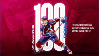 De sacrés chiffres pour Nathan MacKinnon