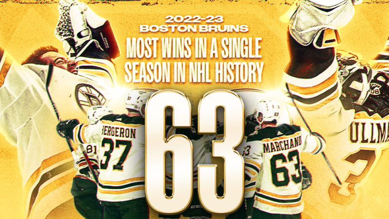 Les Bruins tiennent leur record de l'histoire de la NHL