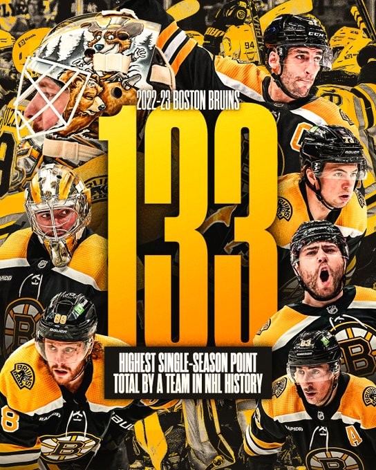 Les Bruins tiennent leur second record de l'histoire de la NHL