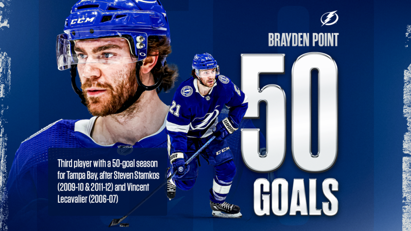 D'autres marques atteintes cette nuit en NHL