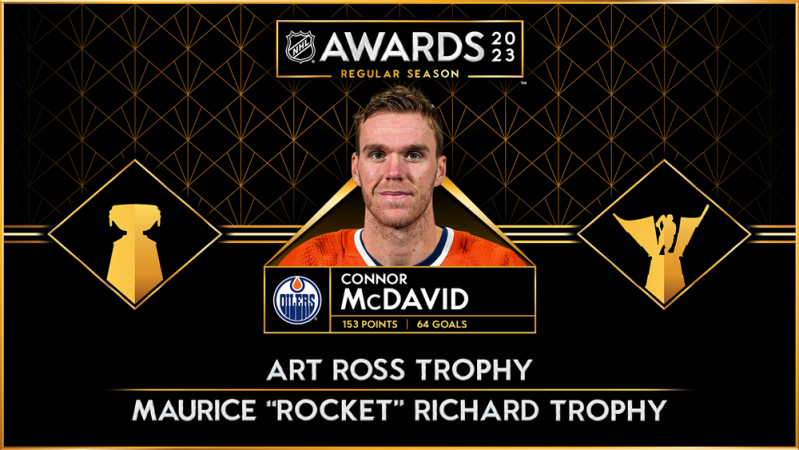 McDavid remporte les trophées Art Ross et Maurice "Rocket" Richard