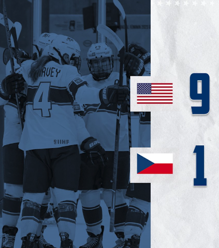 Mondiaux féminins : les Etats-Unis écrasent la Tchéquie et filent en finale