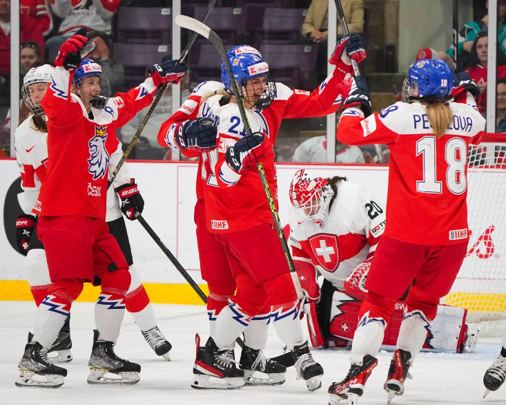 Mondiaux féminins : la Suisse manque la médaille de bronze
