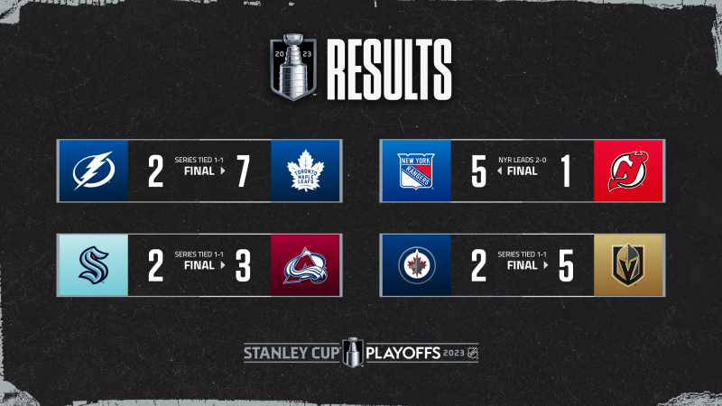 Les autres faits à retenir de cette nuit de NHL