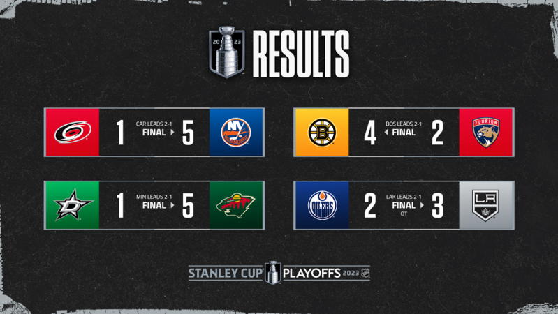 Les autres faits à retenir de cette nuit de NHL