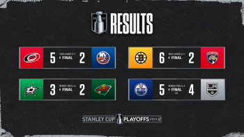 Les autres faits à retenir de cette nuit de NHL