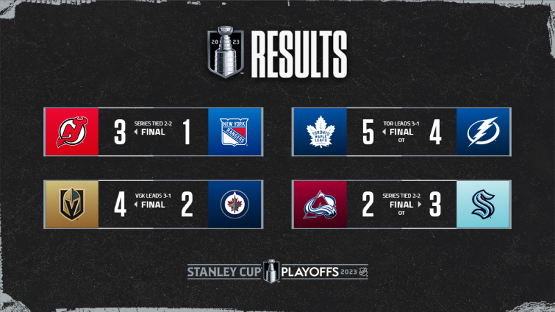 Les autres faits à retenir de cette nuit de NHL