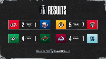 Les autres faits à retenir de cette nuit de NHL