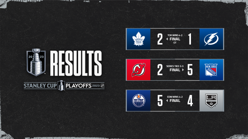 Les autres faits à retenir de cette nuit de NHL