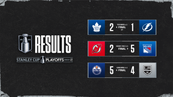 Les autres faits à retenir de cette nuit de NHL