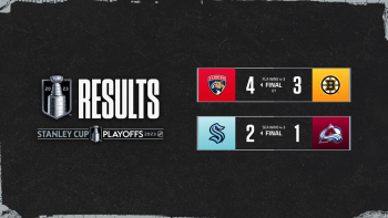 Les autres faits à retenir de cette nuit de NHL