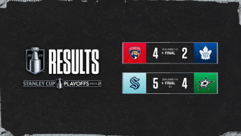 Les autres faits à retenir de cette nuit de NHL