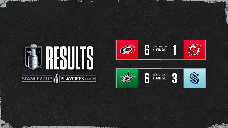 Les autres faits à retenir de cette nuit de NHL