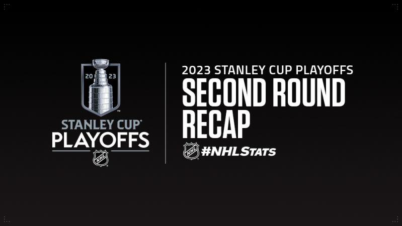 Quelques chiffres autour des demi-finales de conférence