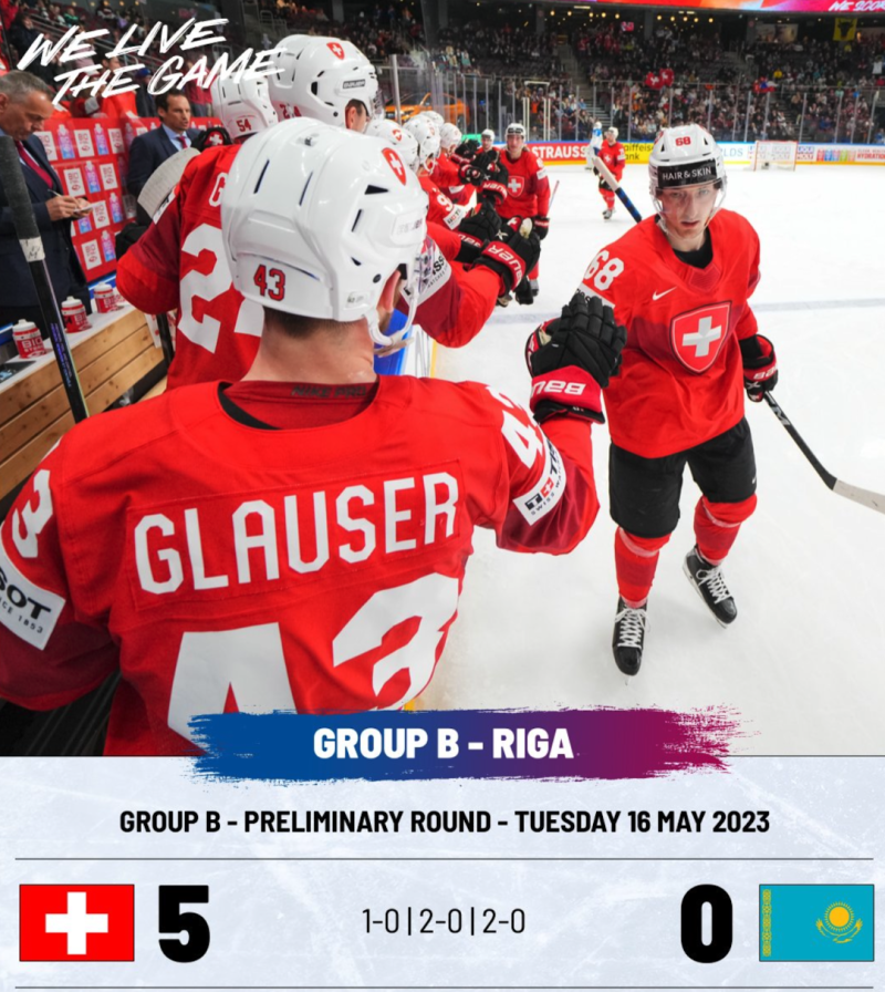 Der Sieg des Schweizer Teams in Bildern