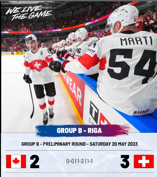 Bilder vom Sieg der Schweiz über Kanada