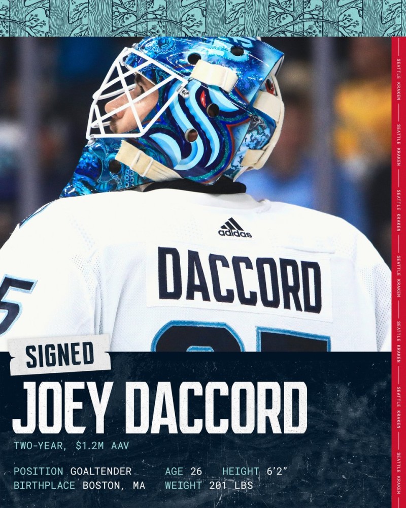 Le Kraken prolonge l'Américano-suisse Joey Daccord