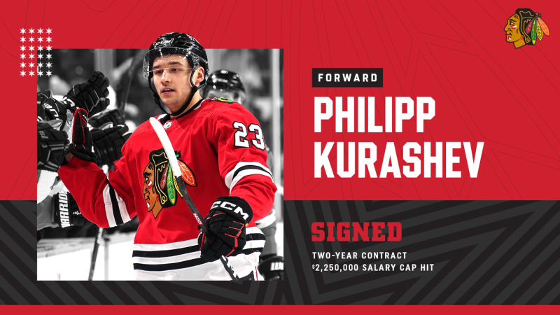 Un contrat de deux ans pour Philipp Kurashev