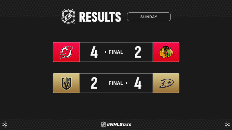 Les autres faits à retenir de cette nuit de NHL