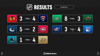 Les autres faits à retenir de cette nuit de NHL