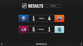 Les faits à retenir de cette nuit de NHL