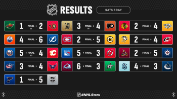 Les autres faits à retenir de cette longue nuit de NHL