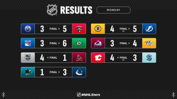 Les autres faits à retenir de cette nuit de NHL