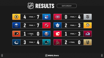 Les autres faits à retenir de cette nuit de NHL