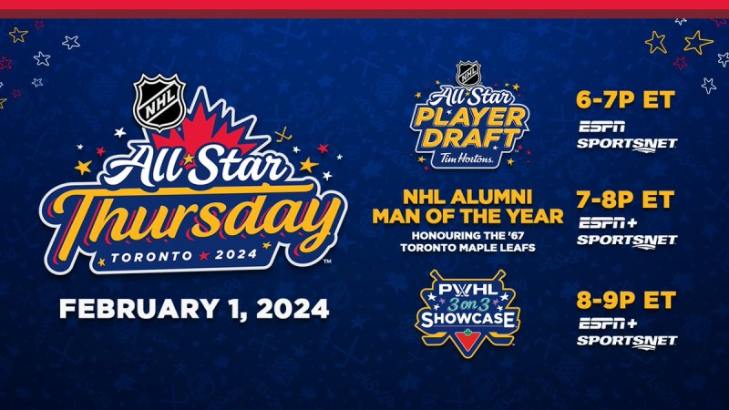 Un événement de plus dans le cadre du week-end des étoiles