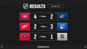 Les faits à retenir de cette nuit de NHL