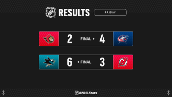 Les autres faits à retenir de cette nuit de NHL