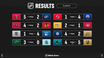Les autres faits à retenir de cette nuit de NHL