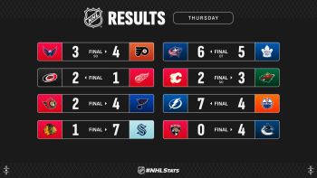 Les autres faits à retenir de cette nuit de NHL