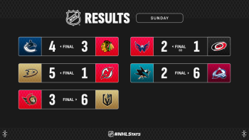 Les autres faits à retenir de cette nuit de NHL