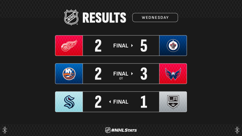 Les autres faits à retenir de cette nuit de NHL