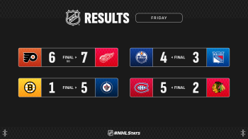 Les autres faits à retenir de cette nuit de NHL