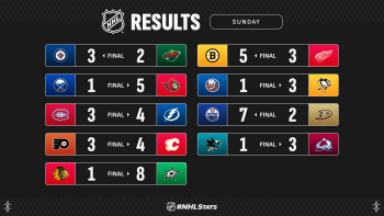 Les autres faits à retenir de cette nuit de NHL