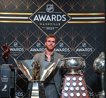 Plus d'années consécutives avec le plus de point en NHL