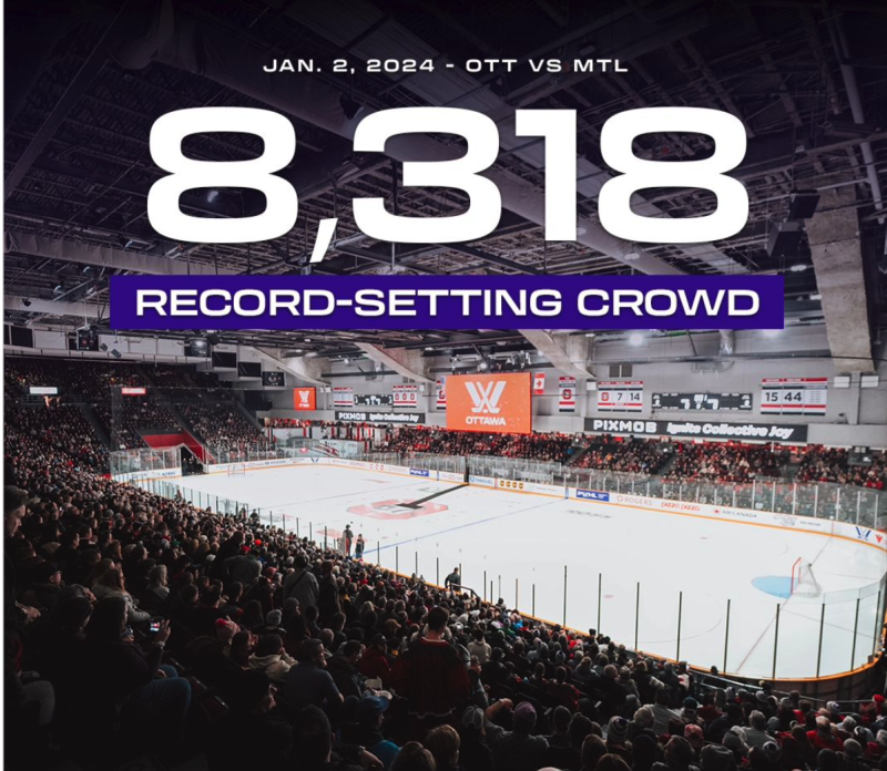 Une foule record pour pour le match de hockey féminin à Ottawa